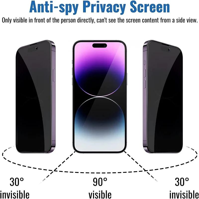 2-pack iPhone 14 Privacy Screen Protector - Privacy and Protection